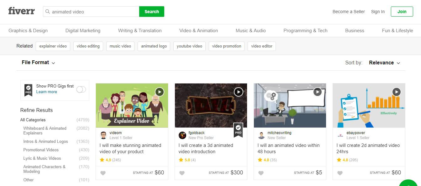 How to use Fiverr