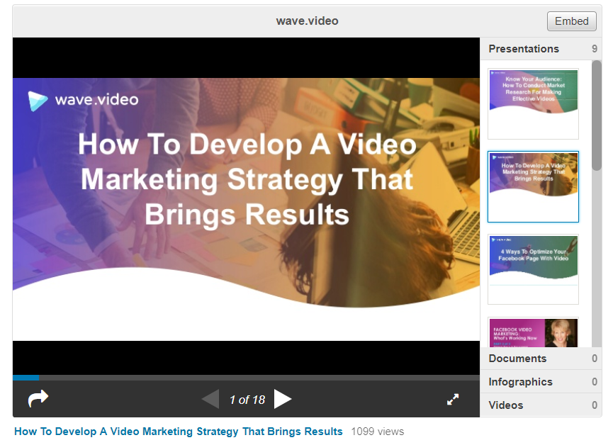 Wave.video Slideshare page