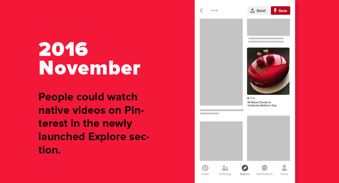 Pinterest Video Pinterest Video